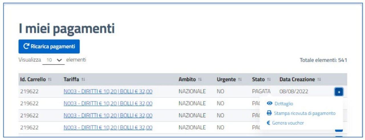 Rimborso PagoPa Portale Automobilista: come fare, guida passo per passo 1 Pagamenti PagoPA e1762446464412.jpg