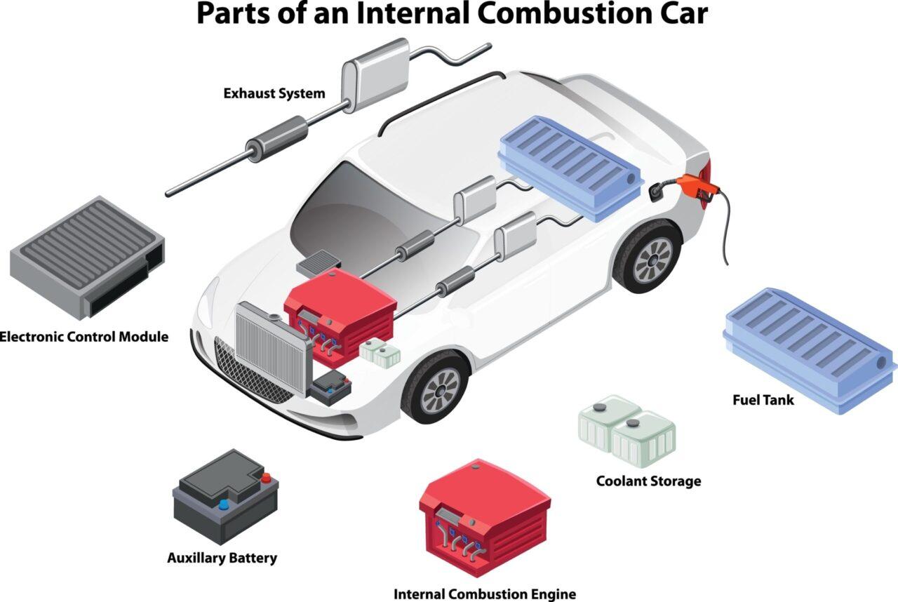 Crisi dei chip più lontana: Olanda rinuncia al controllo di Nexperia 1 Semiconduttori auto scaled e1763664606980.jpg