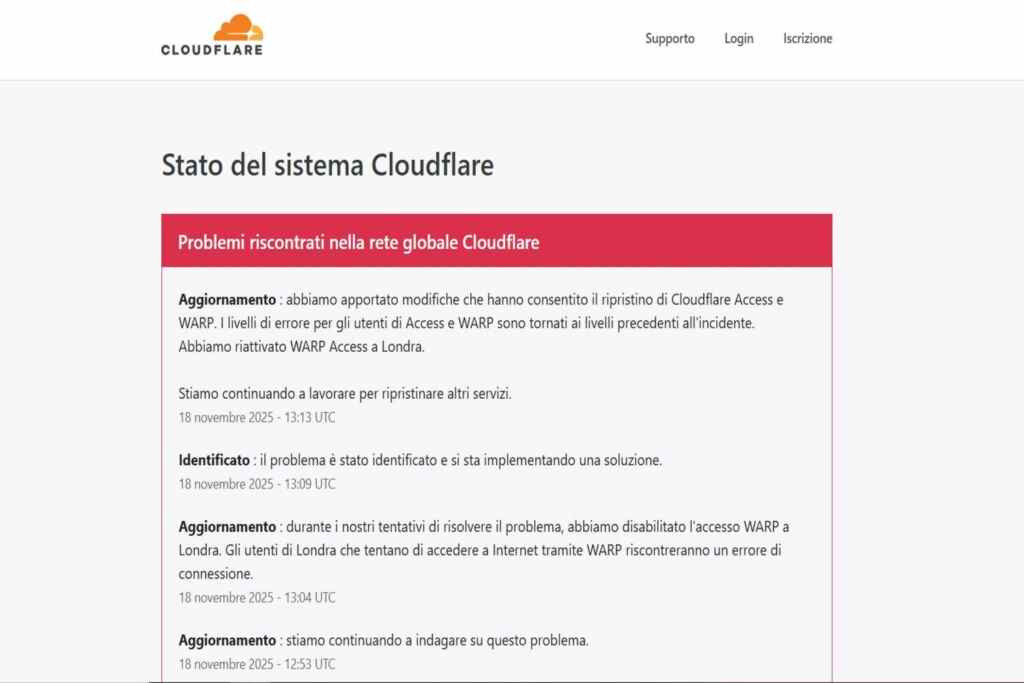 cloudflare