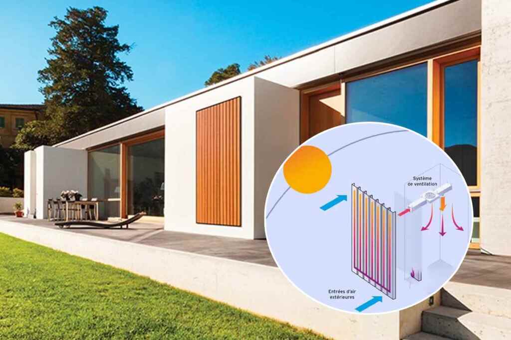 Dimentica la caldaia, questo rivoluzionario pannello solare riscalda la tua casa con il sole al pari di due termosifoni 2 pannello solare per il riscaldamento