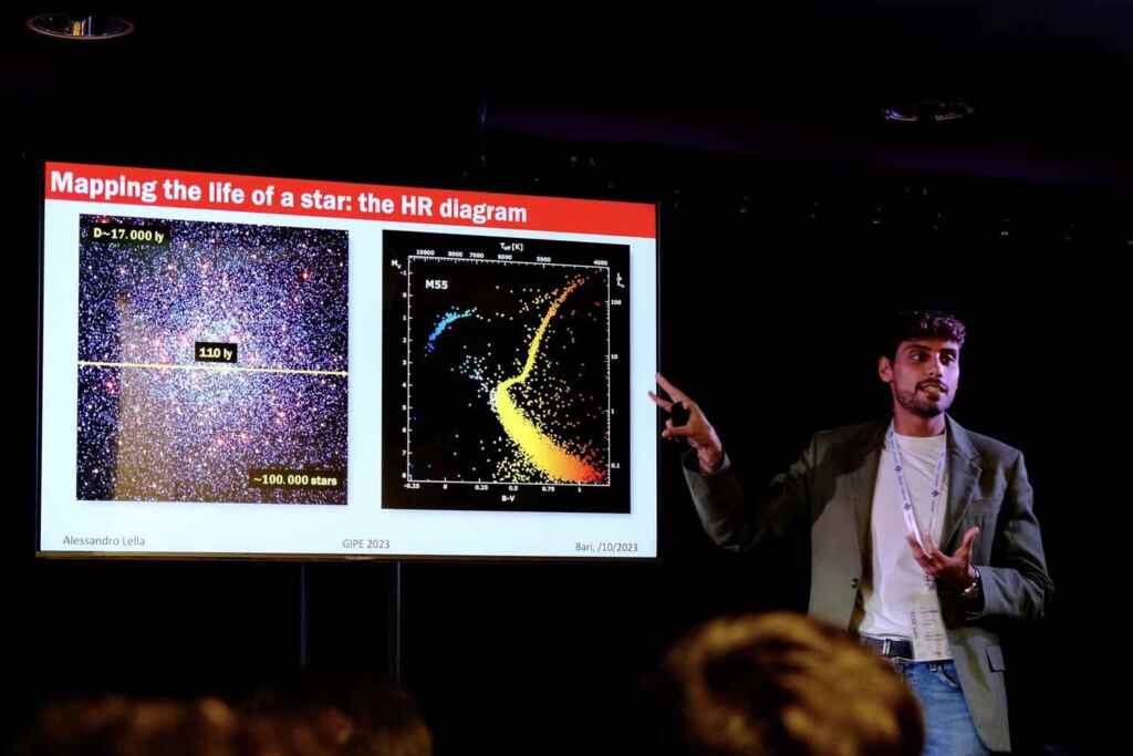 Esiste una quinta forza dell’universo? Lo studio tutto italiano che potrebbe stravolgere la fisica 2 Alessandro Lella, dottore di ricerca presso il Dipartimento di Fisica di Bari