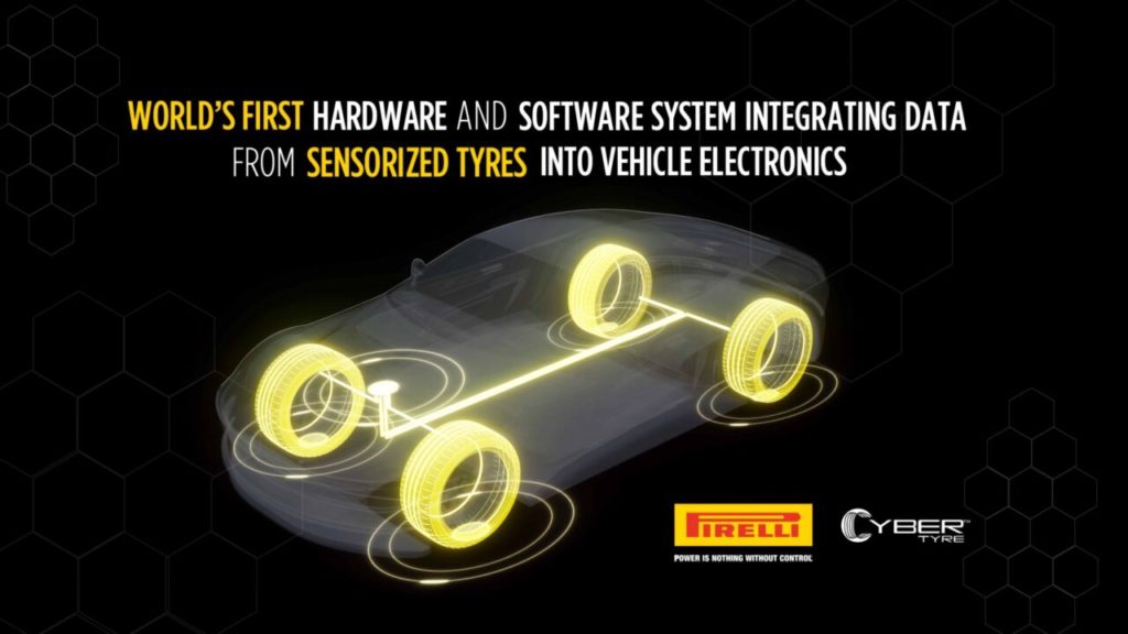 Pirelli CyberTyre scaled e1766160485455.jpg