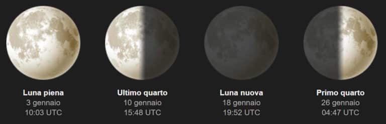 Calendario lunare 2026, prepariamoci ad un altro anno di spettacoli stupendi (e gratis) offerti dal cielo 2 calendario lunare 2026 gennaio.jpg