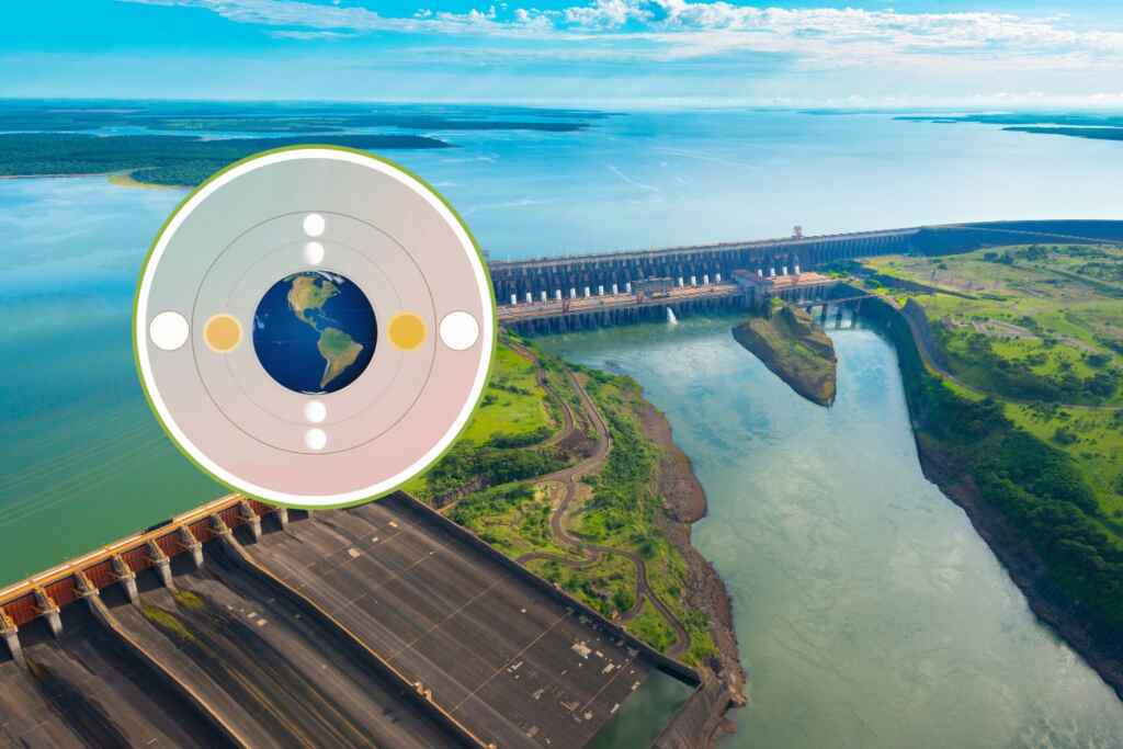 dighe rotazione terrestre