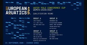 Nautilus Civitavecchia, primo storico assaggio d'Europa: sorteggio Conference, si vola ad Istanbul 1 818062420 18108590567588022 7983193972953221822 n